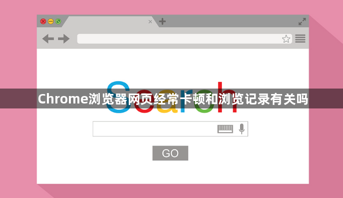 Chrome浏览器网页经常卡顿和浏览记录有关吗1