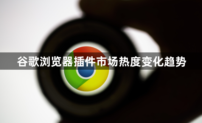 谷歌浏览器插件市场热度变化趋势1