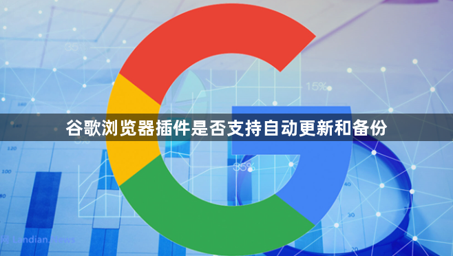 谷歌浏览器插件是否支持自动更新和备份1